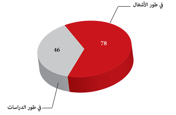 برنامج تأهيل المساجد المتضررة خلال السنة 2021 برنامج تأهيل المساجد المتضررة خلال السنة 2021