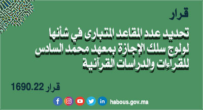 معهد محمد السادس للقراءات والدراسات القرآنية: قرار بتحديد عدد المقاعد المتبارى في شأنها لولوج سلك الإجازة برسم السنة الجامعية 2022-2023 معهد محمد السادس للقراءات والدراسات القرآنية: قرار بتحديد عدد المقاعد المتبارى في شأنها لولوج سلك الإجازة برسم السنة الجامعية 2022-2023
