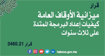 decision 3460.21 BO 7069 annonce mhai 07032022 site