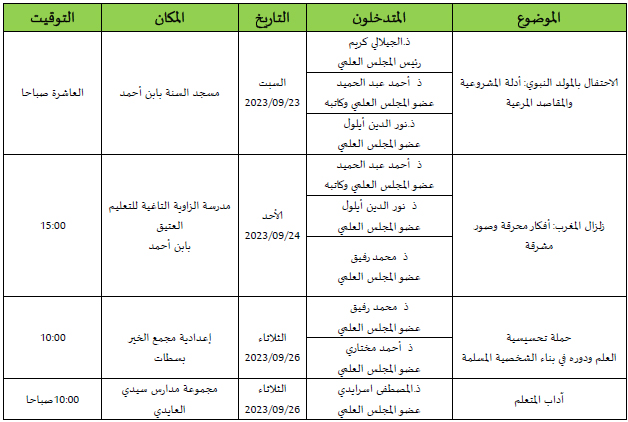 سطات: الأنشطة الدينية والعلمية واللقاءات التواصلية والتحسيسية