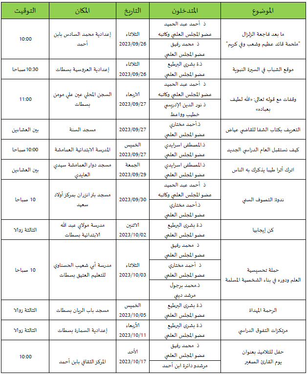 سطات 3
