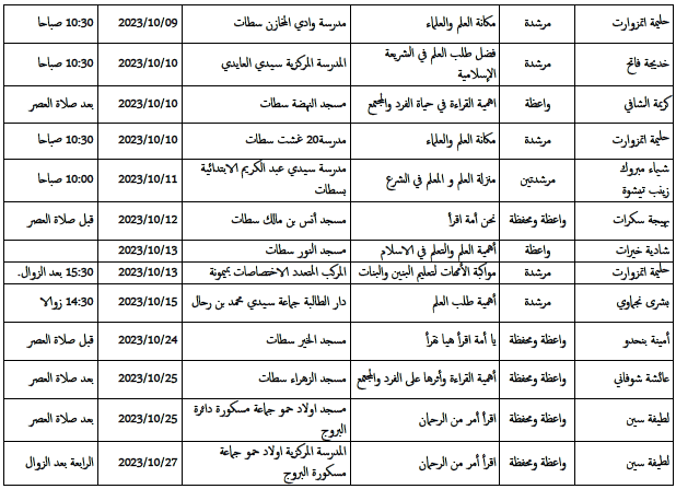 سطات الأنشطة الدينية والثقافية 2 سطات الأنشطة الدينية والثقافية 2