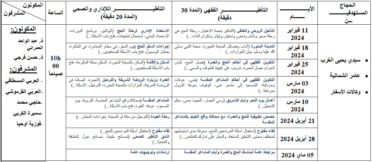 سيدي سليمان: تأطير الحجاج موسم 1445 هـ/2024 م 2