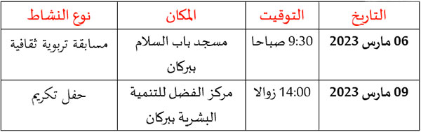 برنامج النشاط المواز حول اليوم العالمي للمرأة 