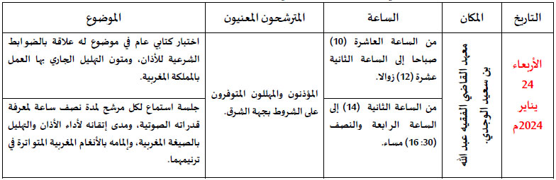 وجدة: المسابقة الجهوية لنيل جائزة محمد السادس التقديرية للأذان والتهليل وجدة: المسابقة الجهوية لنيل جائزة محمد السادس التقديرية للأذان والتهليل
