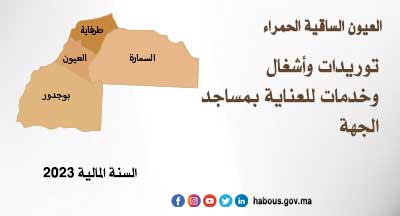 العيون الساقية الحمراء: البرنامج التوقعي للصفقات برسم السنة المالية 2023 العيون الساقية الحمراء: البرنامج التوقعي للصفقات برسم السنة المالية 2023