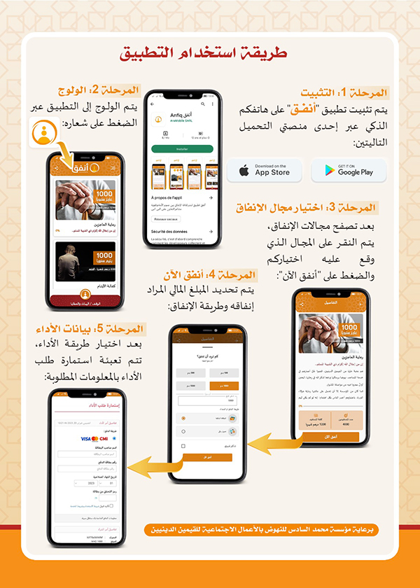 طريقة استخدام تطبيق أنفق 