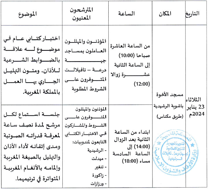 درعة تافيلالت: الترشيح لمهمة الأذان والتهليل بمساجد الجهة درعة تافيلالت: الترشيح لمهمة الأذان والتهليل بمساجد الجهة