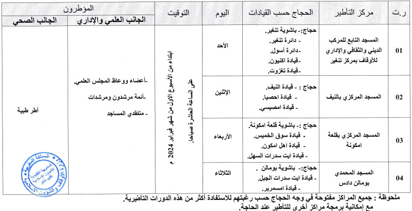 تنغير: تأطير الحجاج لموسم 1445 هـ/2024 م تنغير: تأطير الحجاج لموسم 1445 هـ/2024 م
