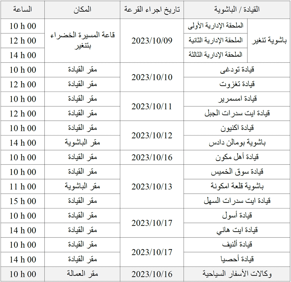 البرنامج المسطر لإجراء قرعة الحج تنغير البرنامج المسطر لإجراء قرعة الحج تنغير