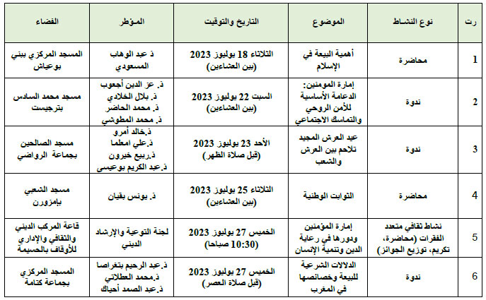 الحسيمة: برنامج الأنشطة بمناسبة الذكرى 24 لعيد العرش المجيد الحسيمة: برنامج الأنشطة بمناسبة الذكرى 24 لعيد العرش المجيد