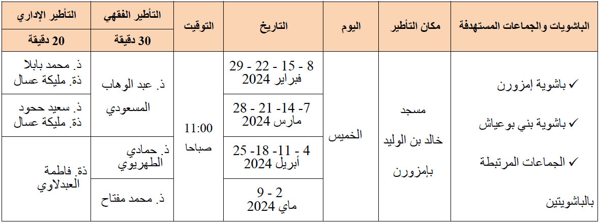 تأطير الحجاج الحسيمة 2