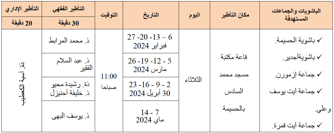 تأطير الحجاج الحسيمة