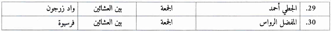 العليين