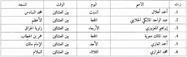 المضيق