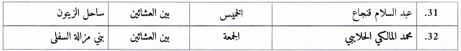 بليونش