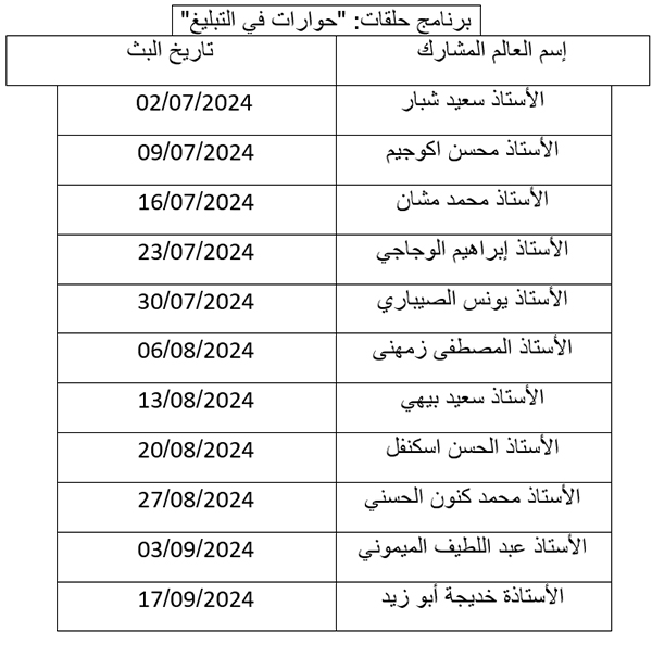 برنامج حلقات: "حوارات في التبليغ" برنامج حلقات حوارات في التبليغ 6