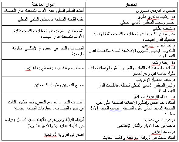 الدار البيضاء: صوفية البحر والتأسيس لحياة المعنى