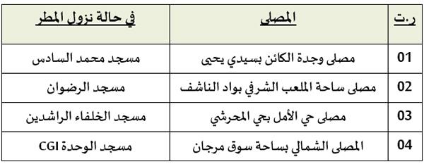 oujda priere id al ad ha 1445 2024 pub site mhai 140624
