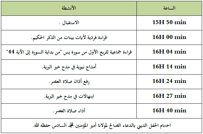 برنامج تنغير