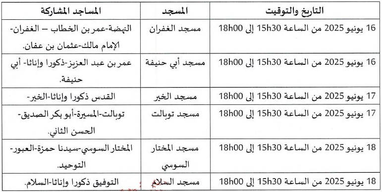 طانطان: أبواب مفتوحة للتعريف ببرنامج محو الأمية بالمساجد