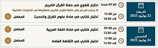 مباراة ولوج سلك الإجازة بمعهد محمد السادس للقراءات والدراسات القرآنية