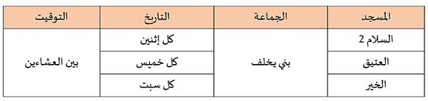 برنامج الدروس الوعظية الشارحة لخطب الجمعة من تأطير ذ. عمر الهواري