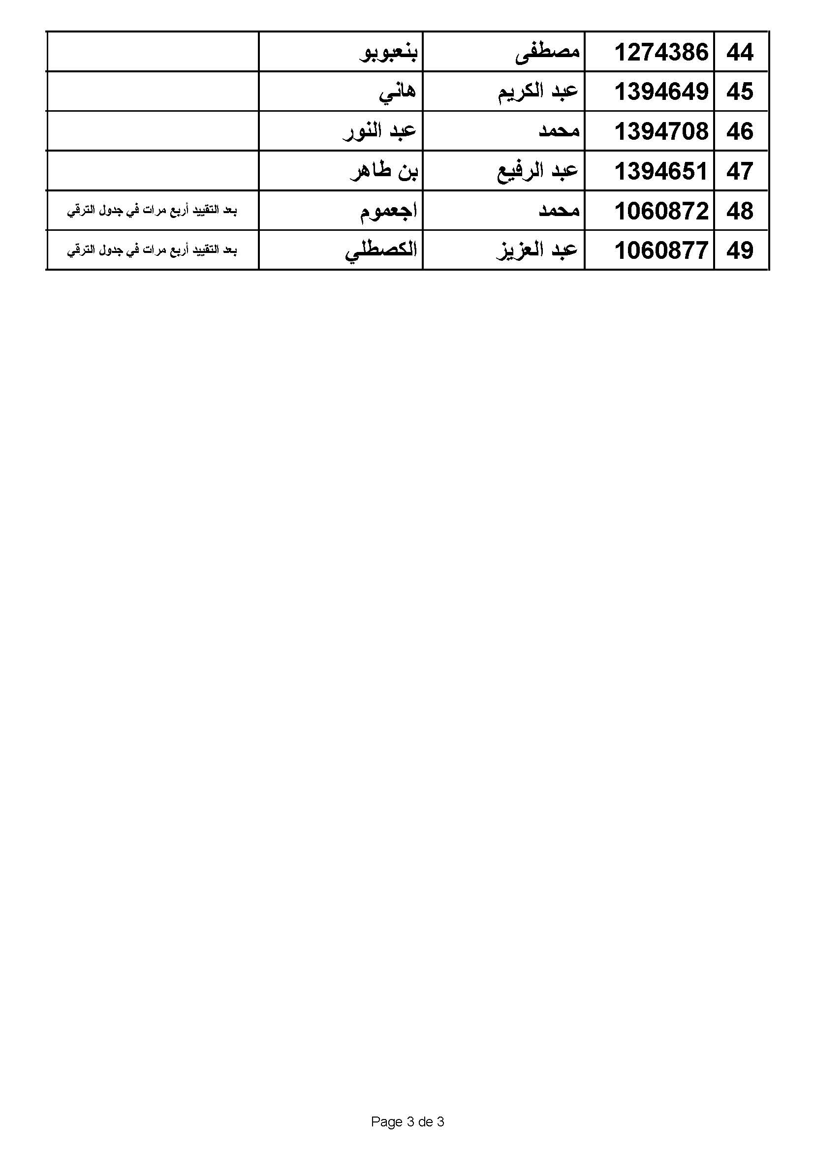 mowadaf