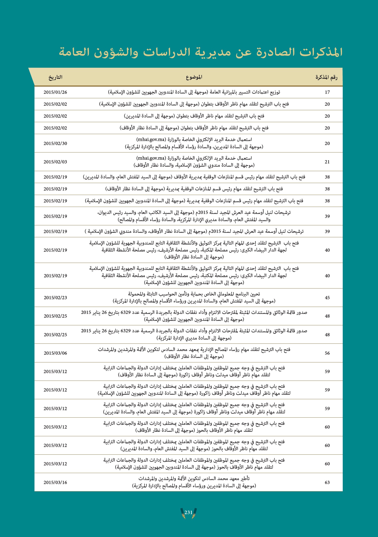 المذكرات الإدارية العامة لمديرية الدراسات والشؤون العامة لسنة 2015 modakirat etudes et affaires generals 2015 1