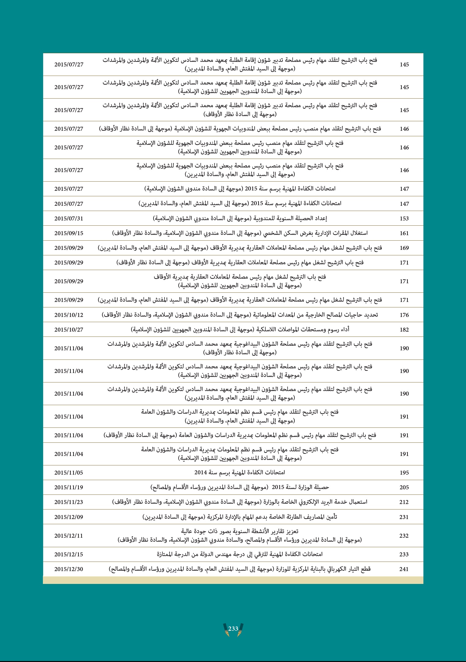 المذكرات الإدارية العامة لمديرية الدراسات والشؤون العامة لسنة 2015 modakirat etudes et affaires generals 2015 3