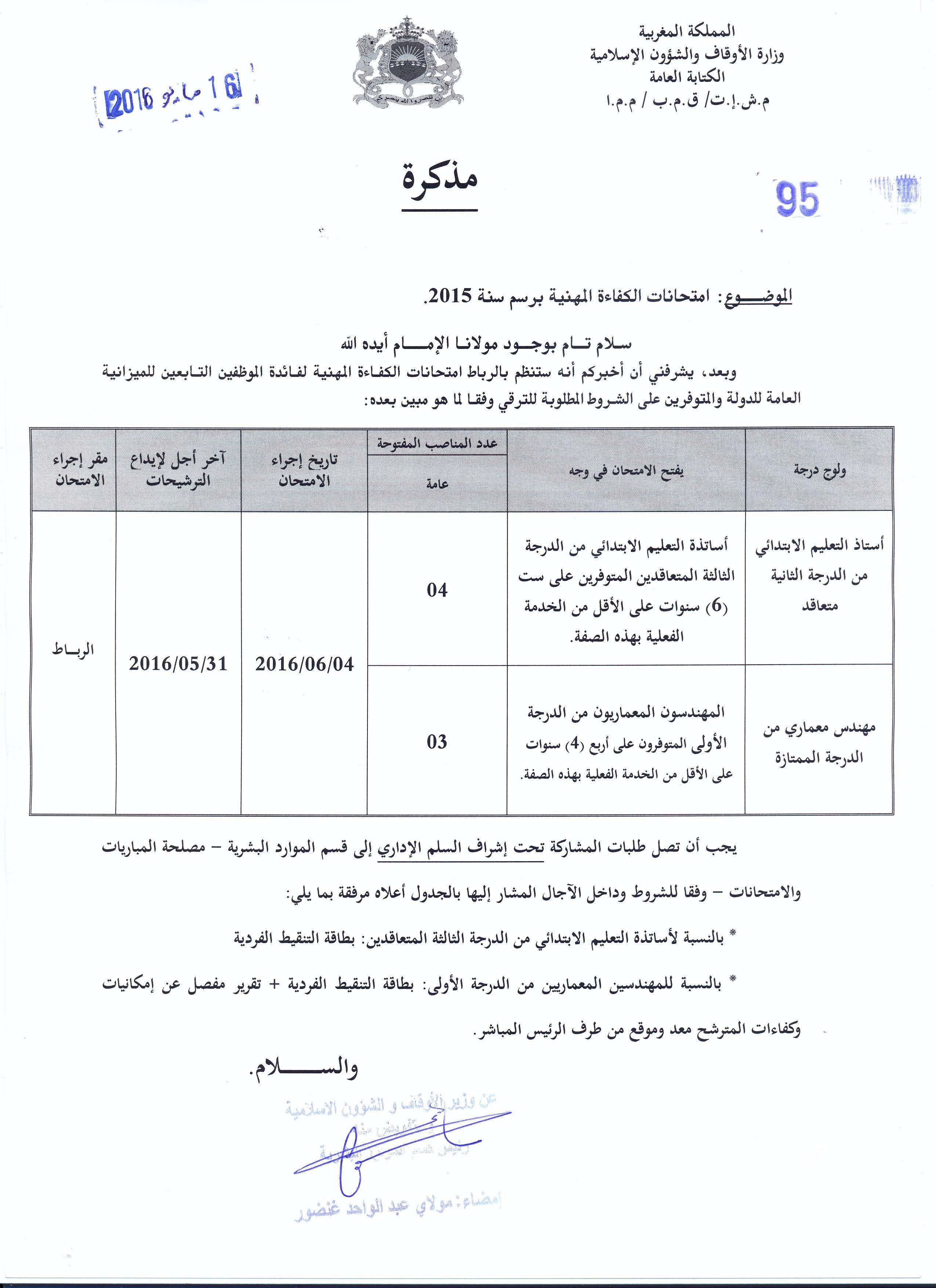امتحانات الكفاءة المهنية برسم سنة 2015 لولوج درجة أستاذ التعليم الابتدائي من الدرجة الثانية متعاقد ومهندس معماري من الدرجة الممتازة 1