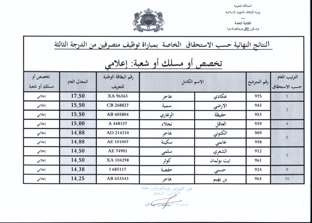 1 informaticiens resultats finals administrateurs 3 eme grade ministere des habous