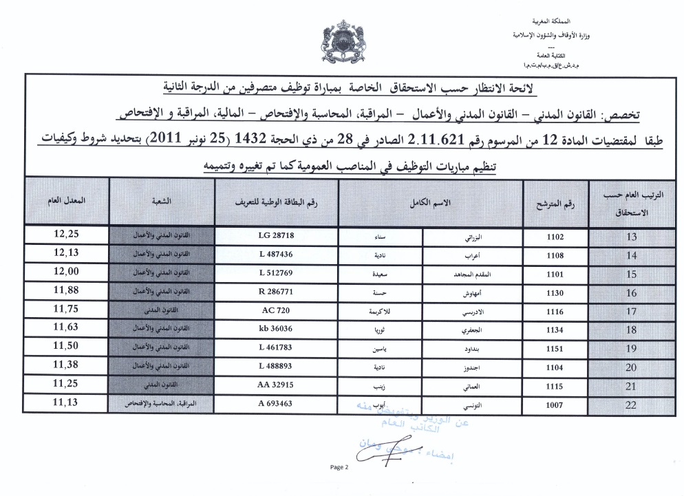 2 liste attante administrateurs 2eme grade ministere des habous