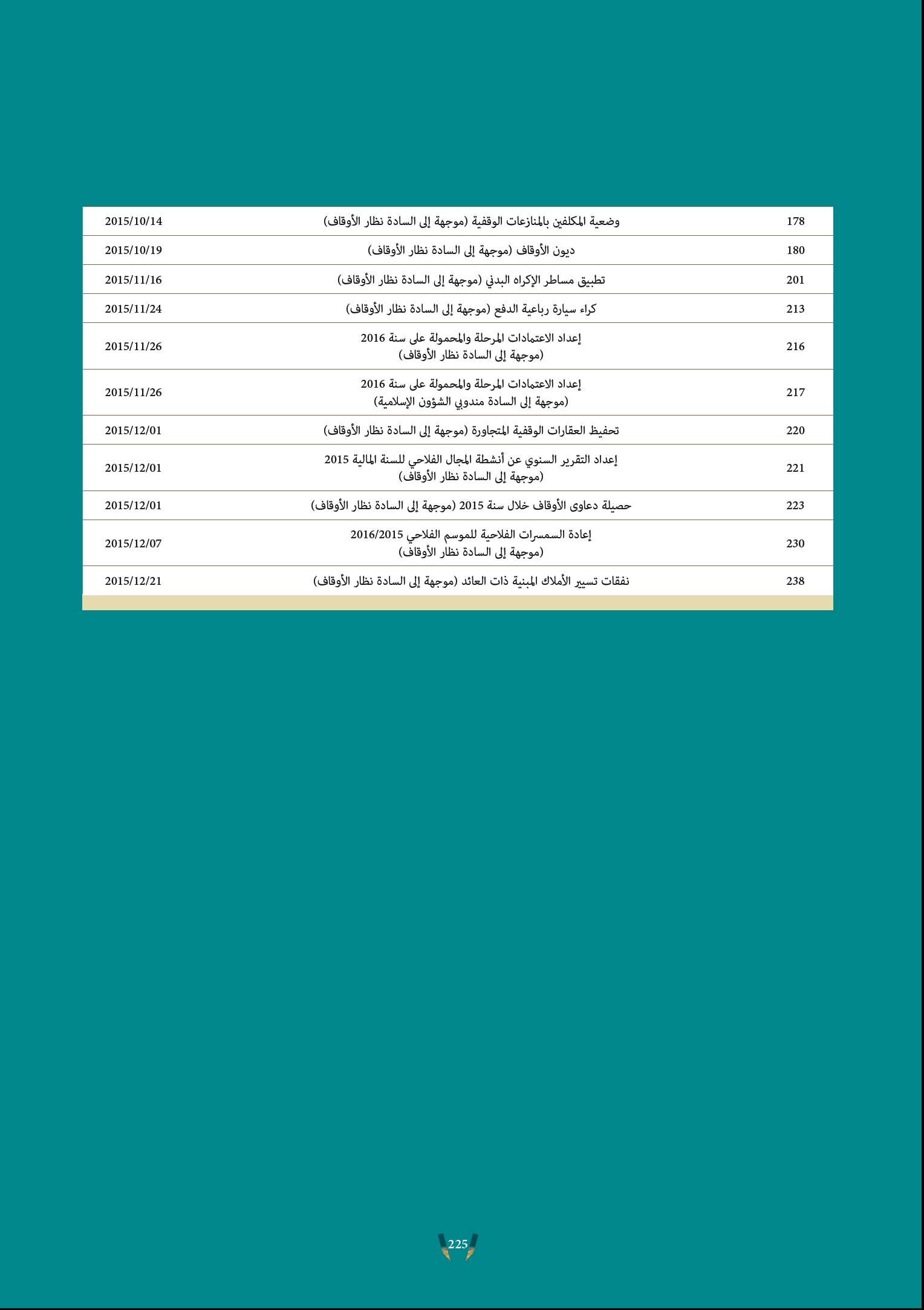 modakkirat awkaf 2015 2