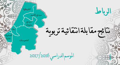 الرباط: انتقاء خمسة مؤطرين ومستشار تربوي ببرنامج محو الأمية rabat resultats entretien de selection encadrants et un conseiller programme de lutte contre analphabetisation