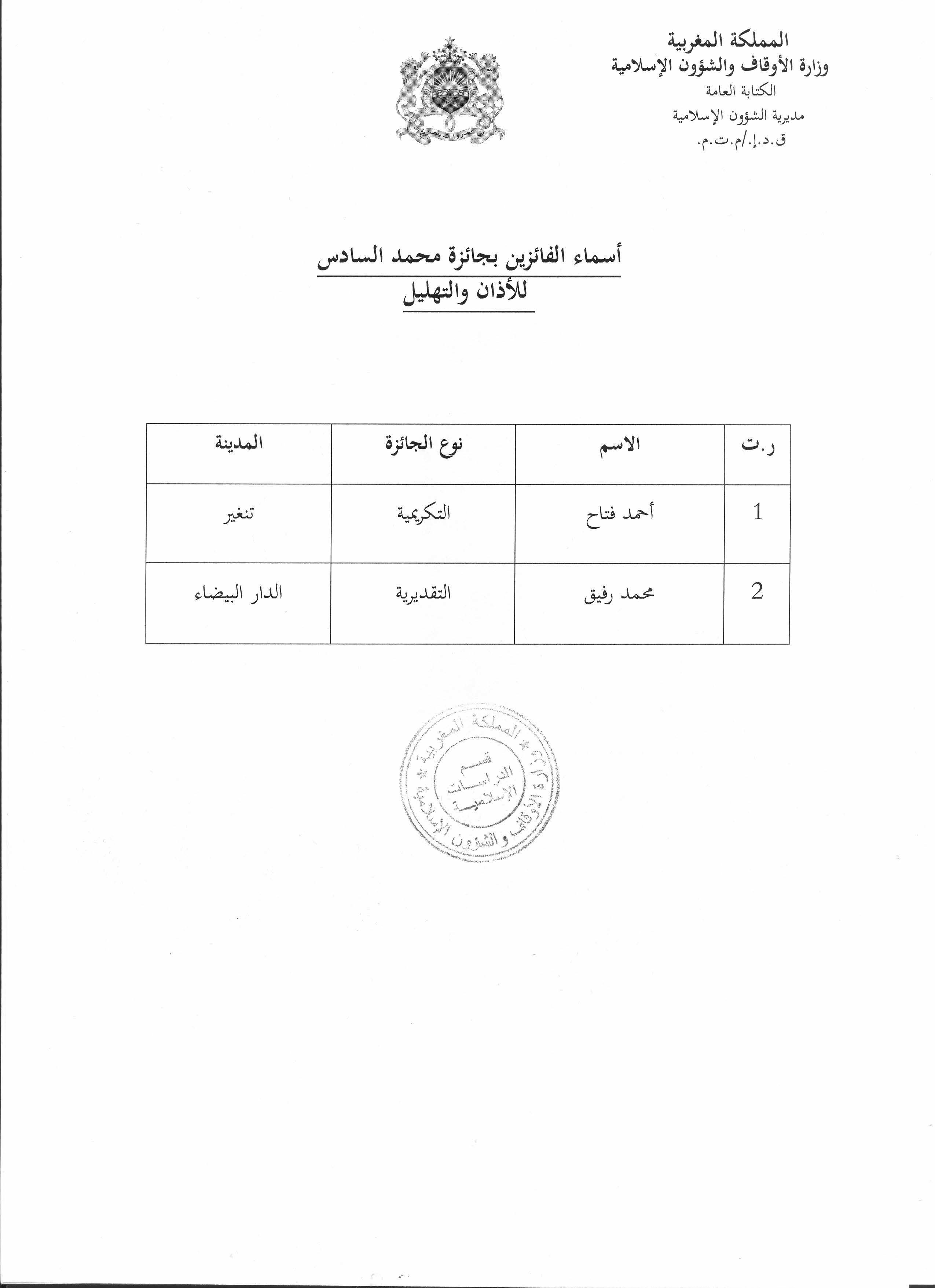 prix adan 1438 2017