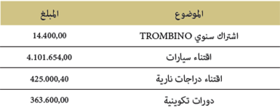 العقود الخاضعة للقانون العادي العقود الخاضعة للقانون العادي