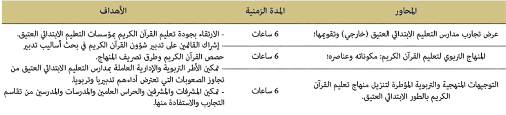 منهاج تعليم القرآن الكريم منهاج تعليم القرآن الكريم