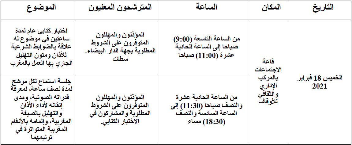 الدار البيضاء: المسابقة الجهوية لنيل جائزة محمد السادس التقديرية للأذان والتهليل الدار البيضاء: المسابقة الجهوية لنيل جائزة محمد السادس التقديرية للأذان والتهليل