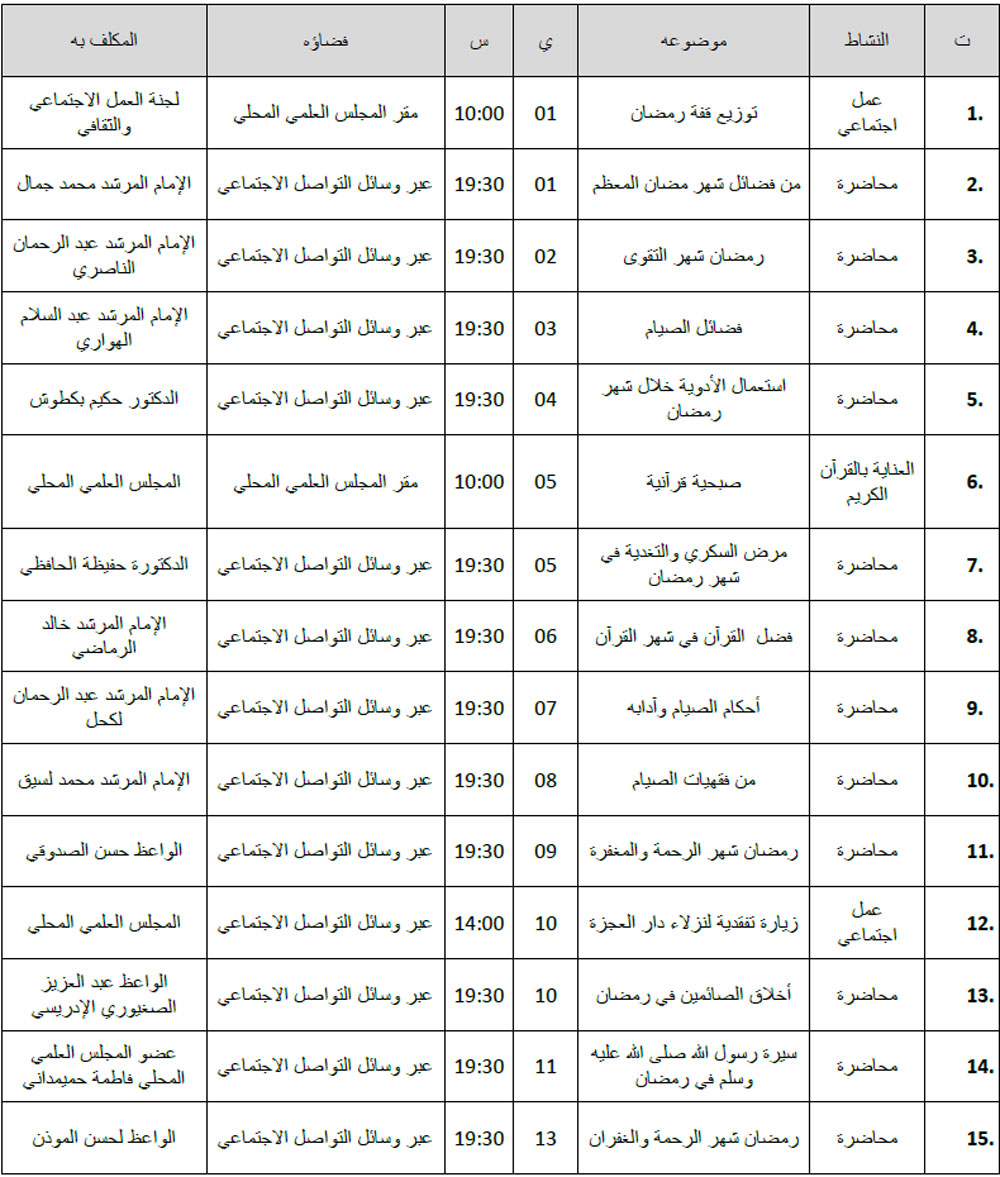 تازة: أنشطة إجتماعية وعلمية وثقافية خلال شهر رمضان الأبرك 2