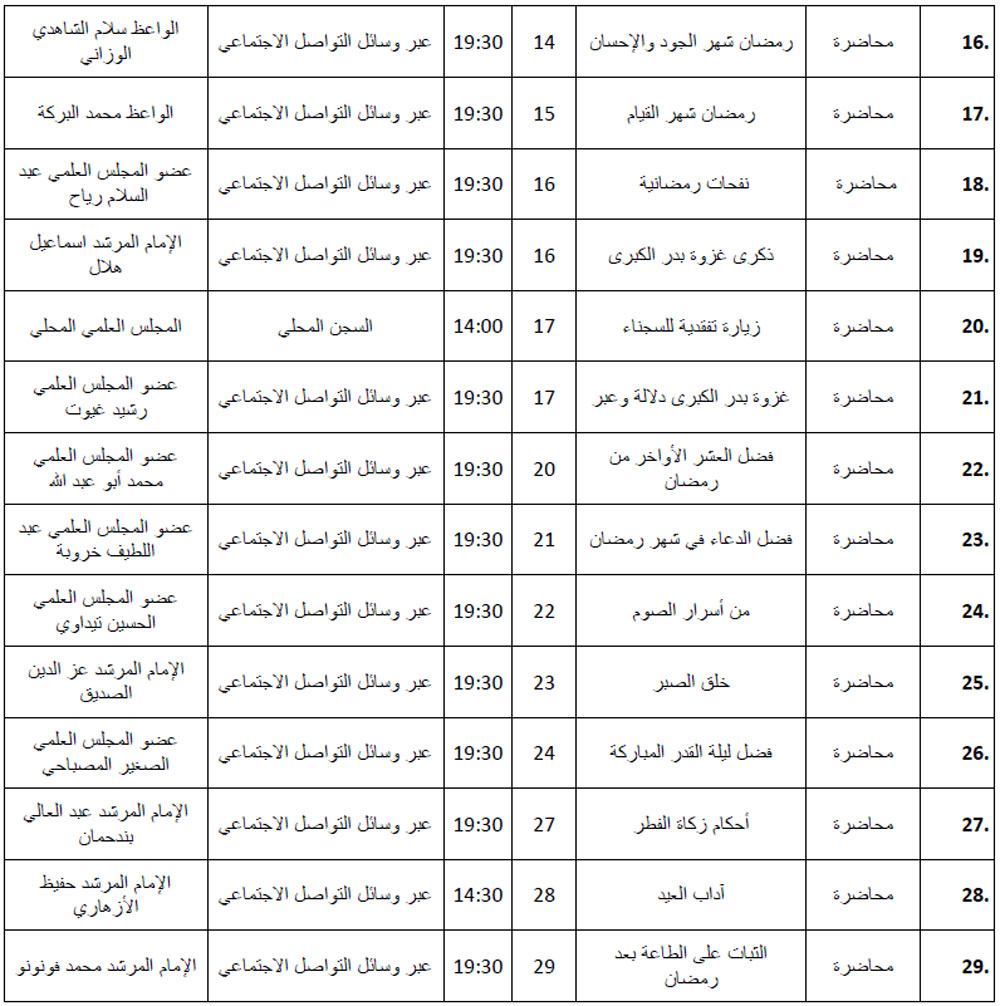 تازة: أنشطة إجتماعية وعلمية وثقافية خلال شهر رمضان الأبرك 3