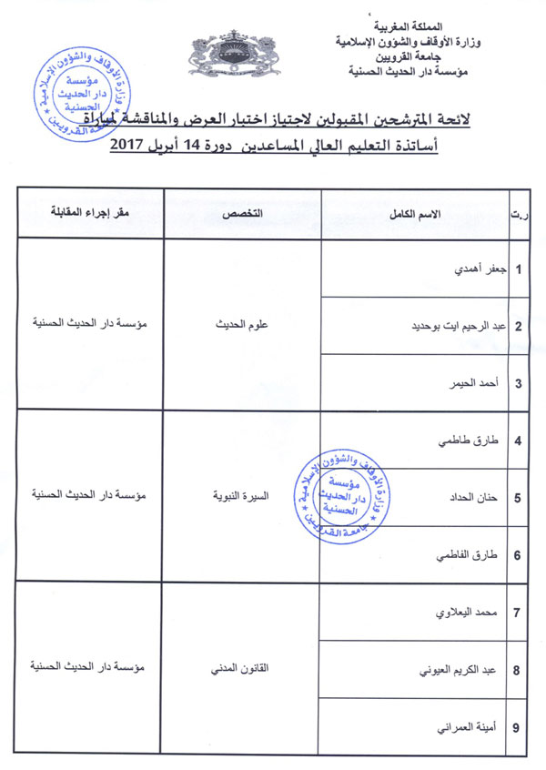 دار الحديث الحسنية: لائحة المترشحين المقبولين لاجتياز اختبار العرض والمناقشة الخاص بمباراة توظيف أساتذة التعليم العالي مساعدين