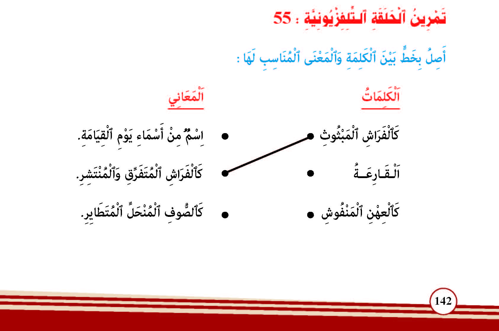 سورة القارعة وآياتها: 10