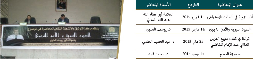 anchita taqafiya 15