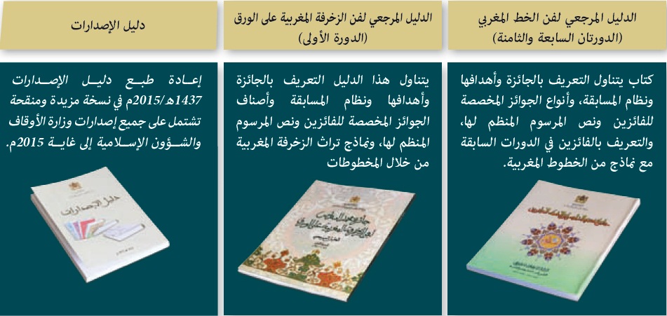 ihyae attorat alislami 5