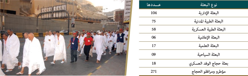 lhaj 1 14