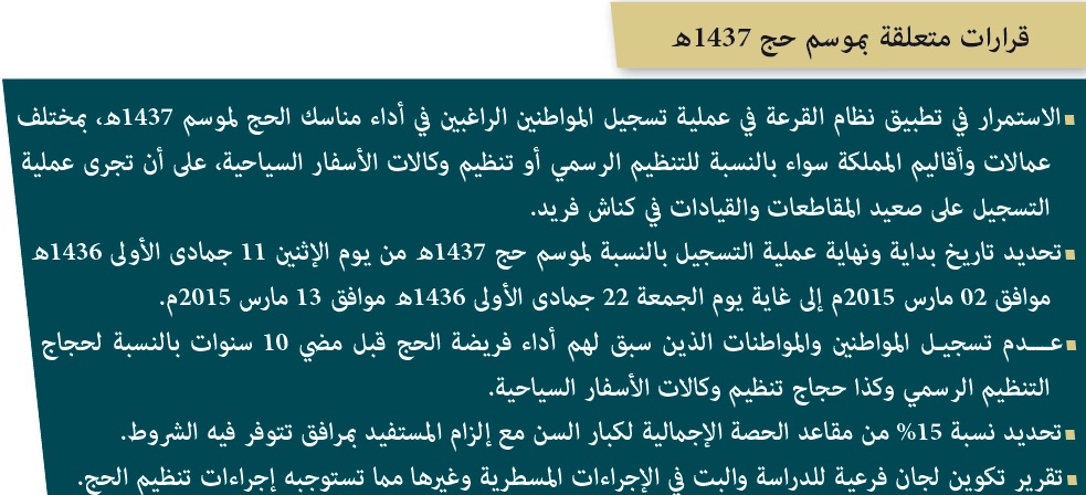 قرارات متعلقة بموسم حج 1437 lhaj 1 2