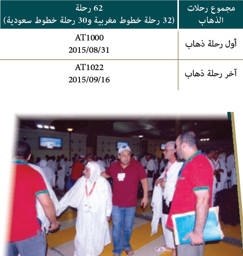 lhaj 1 50