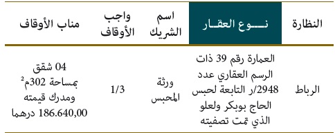 mohafada ala osoul 01 07