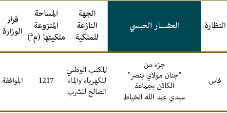mohafada ala osoul 01 08